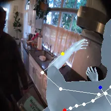 GT action, example 2, step 3